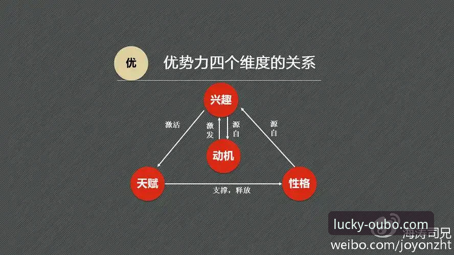 深度解析欧宝APP安装教程的3个核心维度与5步实践指南
