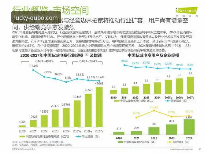 2025年最新欧宝APP活动深度分析：从用户体验到行业趋势的全面解读