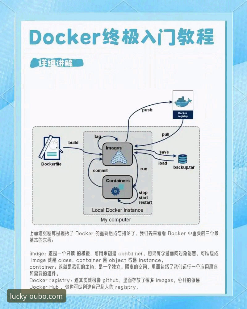 欧宝APP最新活动攻略 欧宝APP最新活动攻略:从零开始的实战操作教程